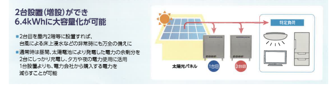 Power Depo を2台つないでパワーアップ