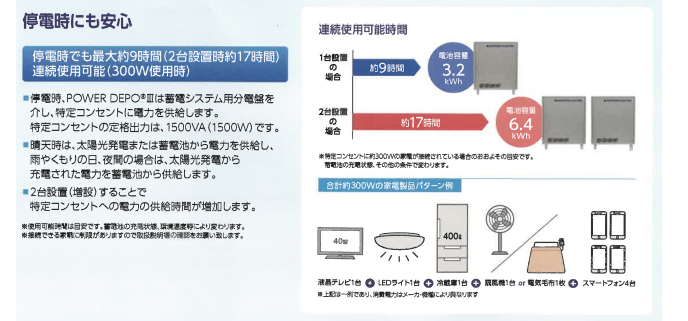 蓄電池があれば停電時でも安心