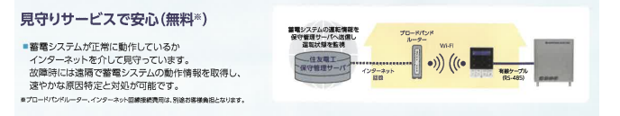 Power Depo Ⅲの見守りサービス