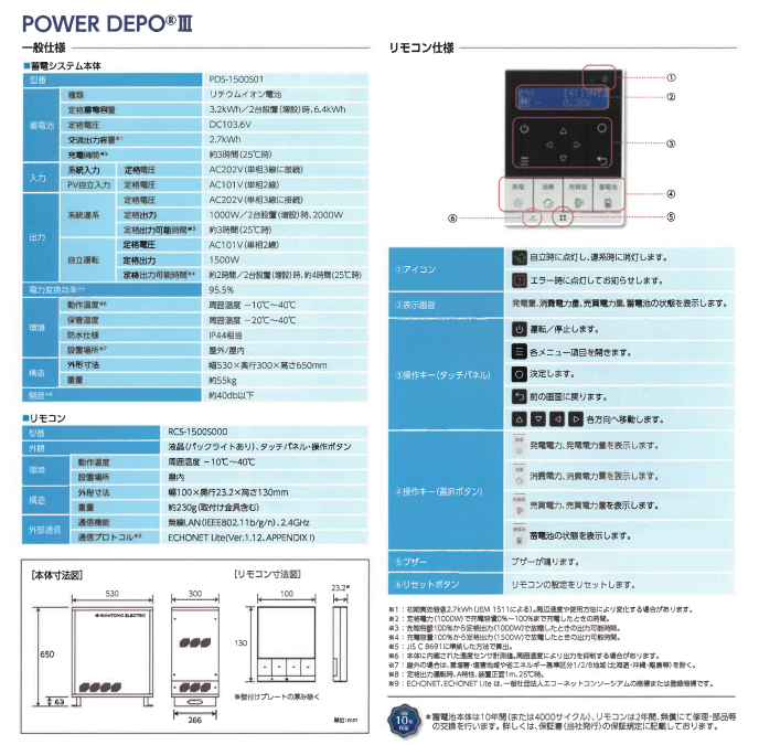 Power Depo Ⅲ仕様表